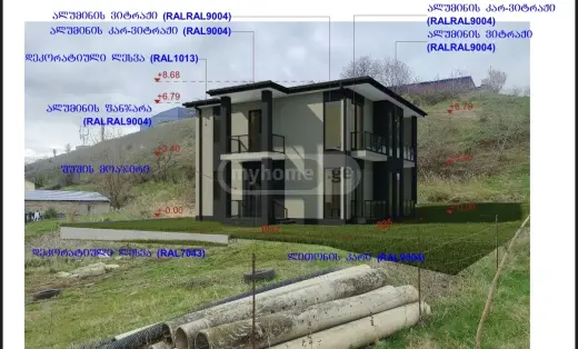 იყიდება, მიწა